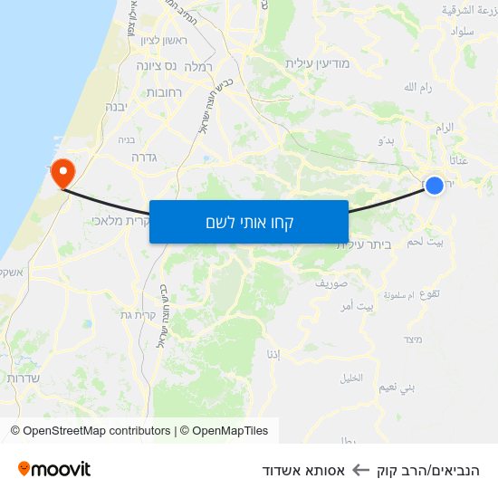 מפת הנביאים/הרב קוק לאסותא אשדוד