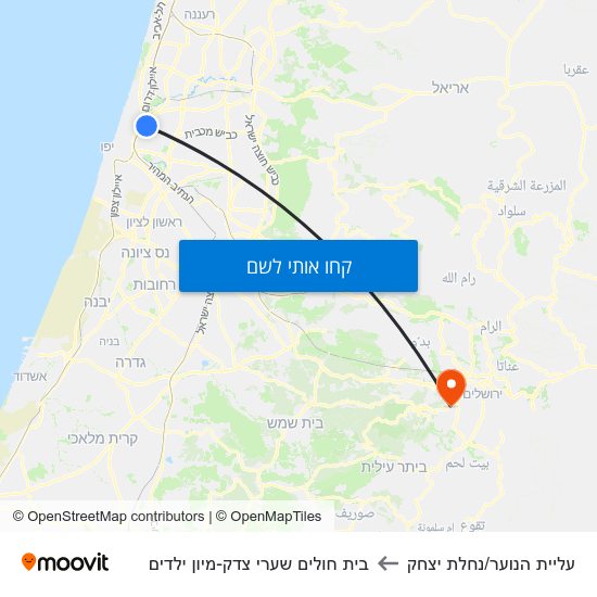 מפת עליית הנוער/נחלת יצחק לבית חולים שערי צדק-מיון ילדים