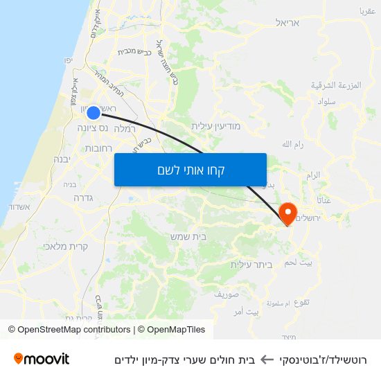 מפת רוטשילד/ז'בוטינסקי לבית חולים שערי צדק-מיון ילדים