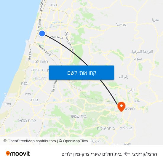 מפת הרצל/קריניצי לבית חולים שערי צדק-מיון ילדים