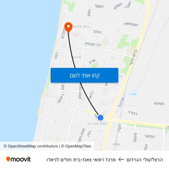 מפת הרצל/עולי הגרדום למרכז רפואי צאנז-בית חולים לניאדו