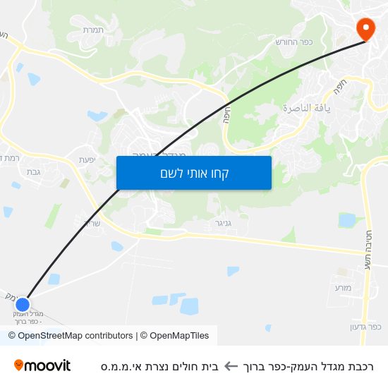 מפת רכבת מגדל העמק-כפר ברוך לבית חולים נצרת אי.מ.מ.ס