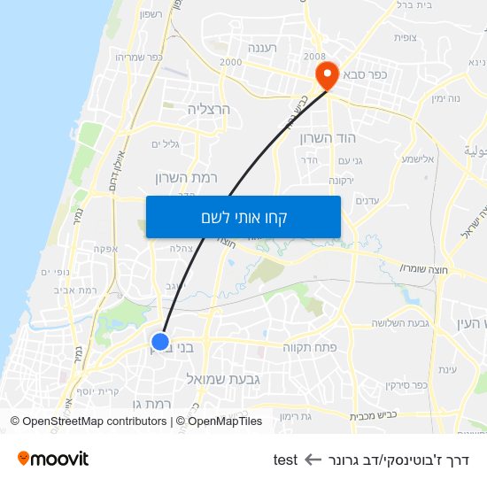 מפת דרך ז'בוטינסקי/דב גרונר לtest