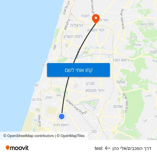 מפת דרך המכבים/אלי כהן לtest