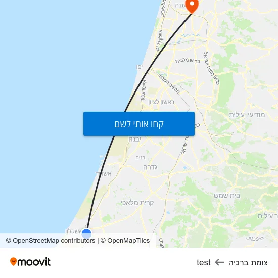 מפת צומת ברכיה לtest