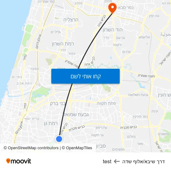 מפת דרך שיבא/אלוף שדה לtest