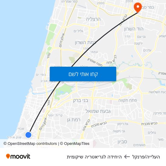 מפת העלייה/פרנקל להיחידה לגריאטריה שיקומית