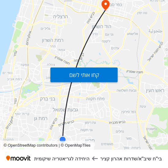 מפת בי''ח שיב''א/שדרות אהרון קציר להיחידה לגריאטריה שיקומית