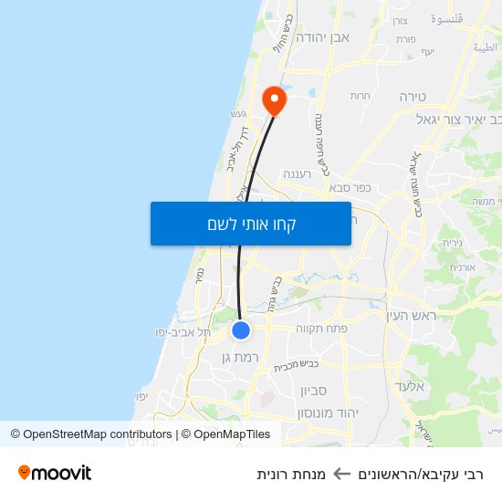 מפת רבי עקיבא/הראשונים למנחת רונית