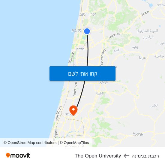 מפת רכבת בנימינה לThe Open University