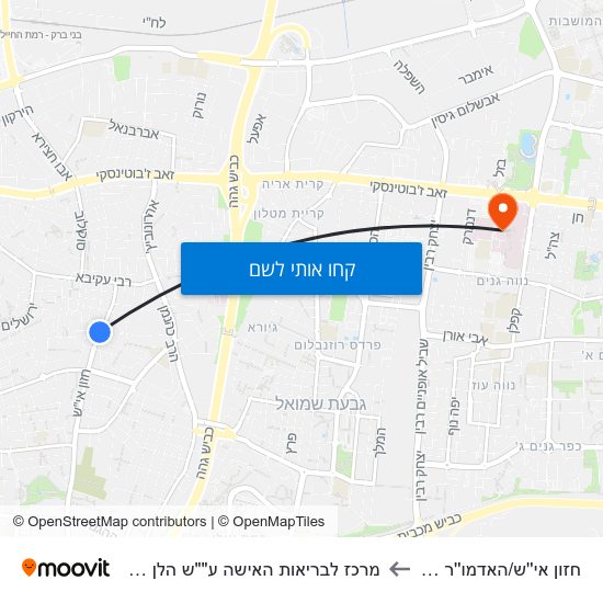 מפת חזון אי''ש/האדמו''ר מגור למרכז לבריאות האישה ע""ש הלן שניידר