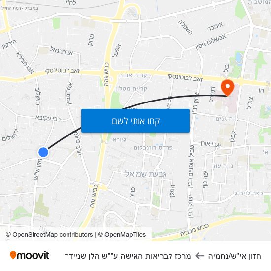 מפת חזון אי''ש/נחמיה למרכז לבריאות האישה ע""ש הלן שניידר