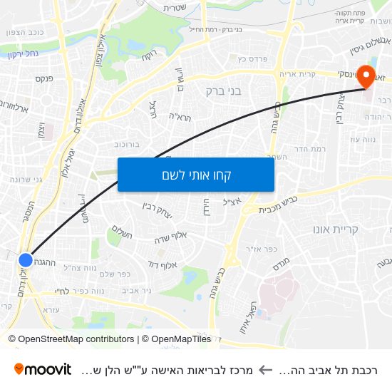 מפת רכבת תל אביב ההגנה למרכז לבריאות האישה ע""ש הלן שניידר