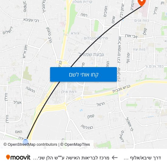 מפת דרך שיבא/אלוף שדה למרכז לבריאות האישה ע""ש הלן שניידר