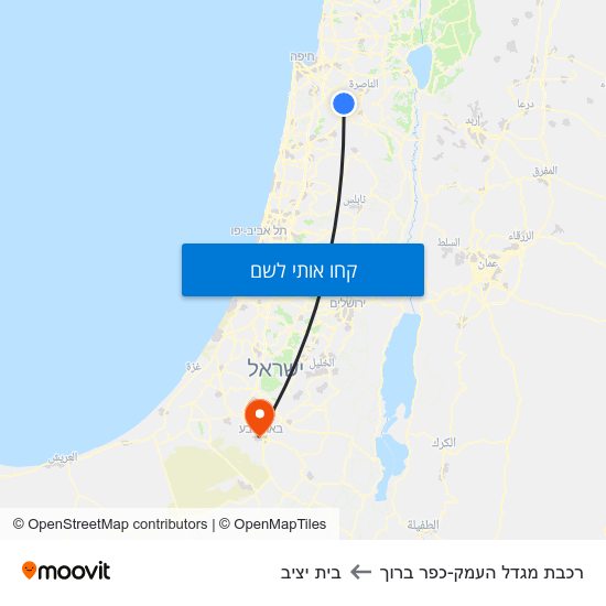 מפת רכבת מגדל העמק-כפר ברוך לבית יציב