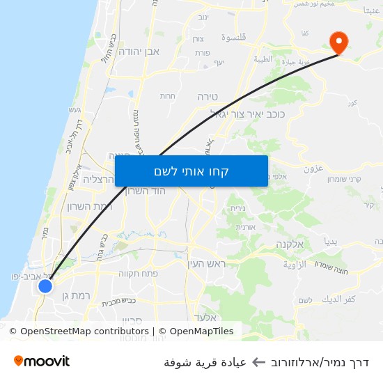 מפת דרך נמיר/ארלוזורוב לعيادة قرية شوفة