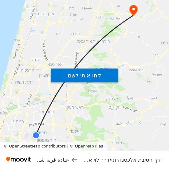 מפת מרכז מסחרי רימון/דרך לוי אשכול לعيادة قرية شوفة