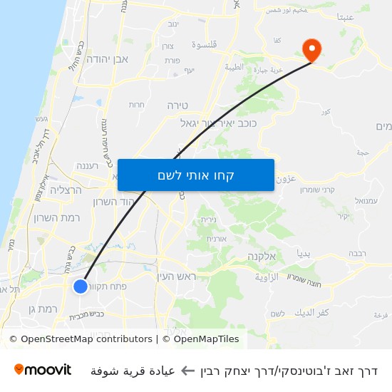 מפת ת.רק''ל שחם/דרך ז'בוטינסקי לعيادة قرية شوفة