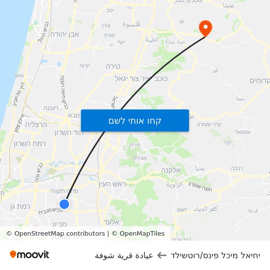 מפת יחיאל מיכל פינס/רוטשילד לعيادة قرية شوفة