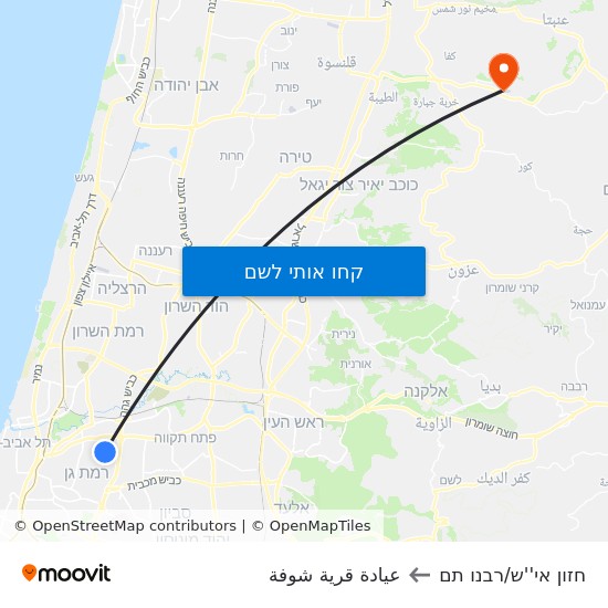 מפת חזון אי''ש/רבנו תם לعيادة قرية شوفة