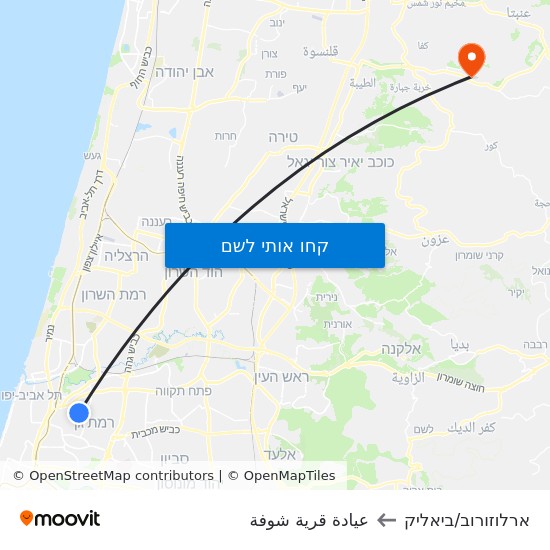 מפת ארלוזורוב/ביאליק לعيادة قرية شوفة