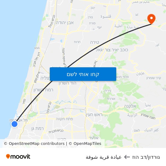 מפת גורדון/דב הוז לعيادة قرية شوفة