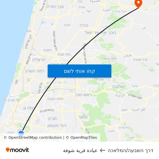 מפת דרך השבעה/המלאכה לعيادة قرية شوفة