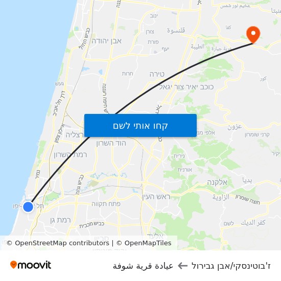 מפת ז'בוטינסקי/אבן גבירול לعيادة قرية شوفة