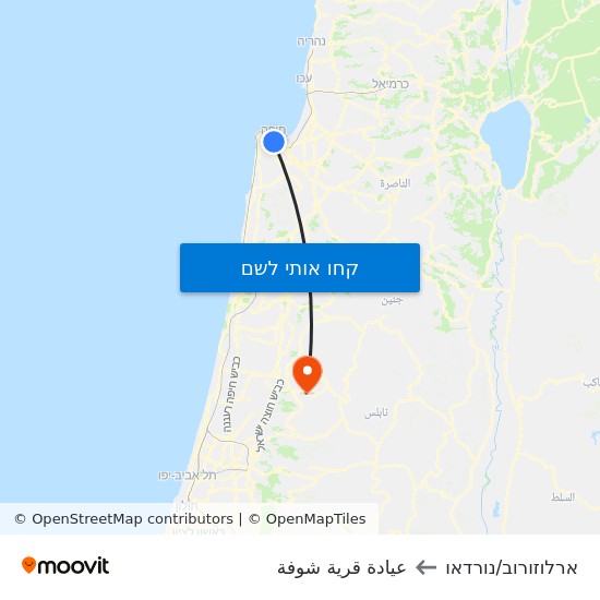 מפת שוק תלפיות/ארלוזורוב לعيادة قرية شوفة