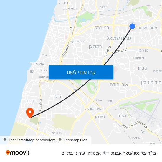 מפת בי''ח בלינסון/גשר אבנת לאצטדיון עירוני בת ים