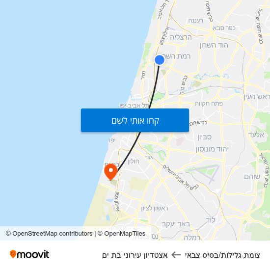 מפת צומת גלילות/בסיס צבאי לאצטדיון עירוני בת ים