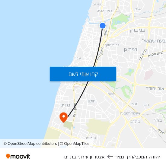 מפת יהודה המכבי/דרך נמיר לאצטדיון עירוני בת ים