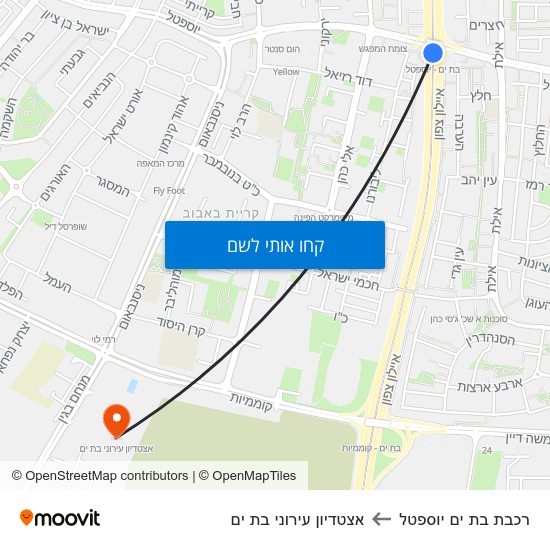 מפת רכבת בת ים יוספטל לאצטדיון עירוני בת ים