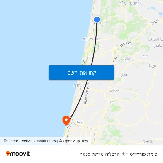 מפת צומת פוריידיס להרצליה מדיקל סנטר