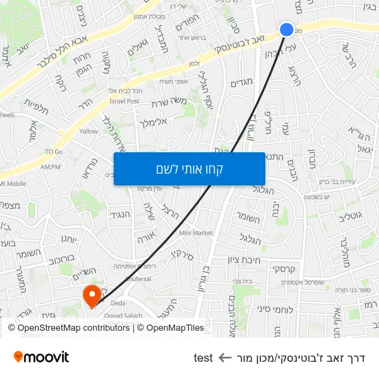 מפת דרך זאב ז'בוטינסקי/מכון מור לtest