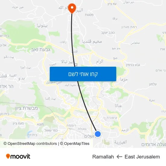מפת East Jerusalem לRamallah