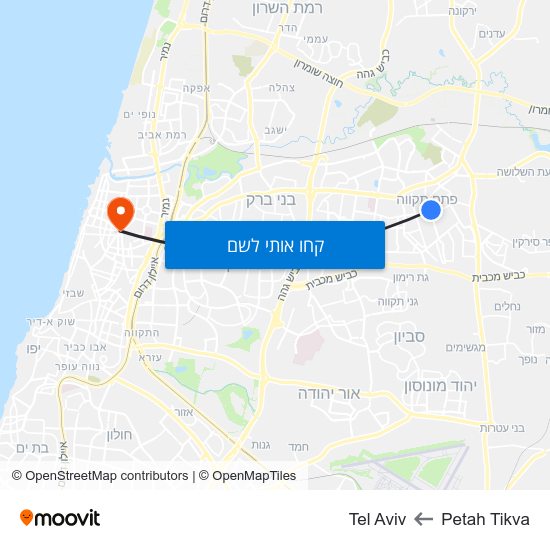מפת Petah Tikva לTel Aviv