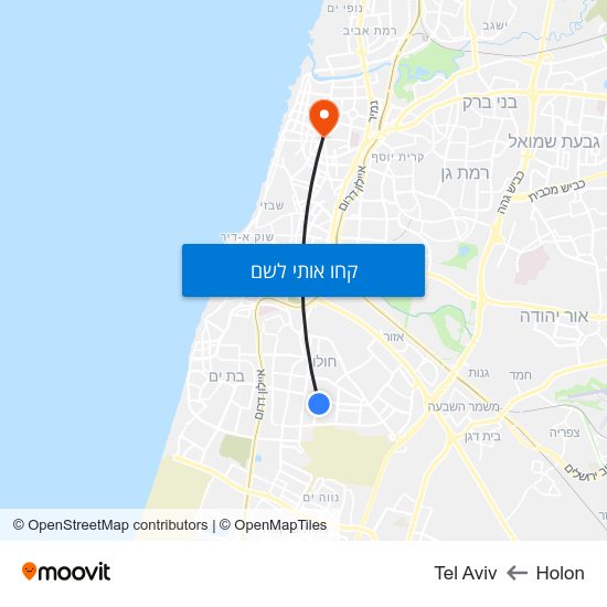מפת Holon לTel Aviv