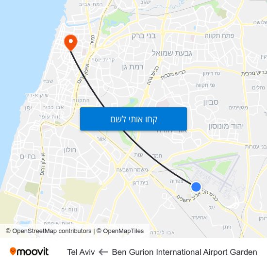 מפת Ben Gurion International Airport Garden לTel Aviv