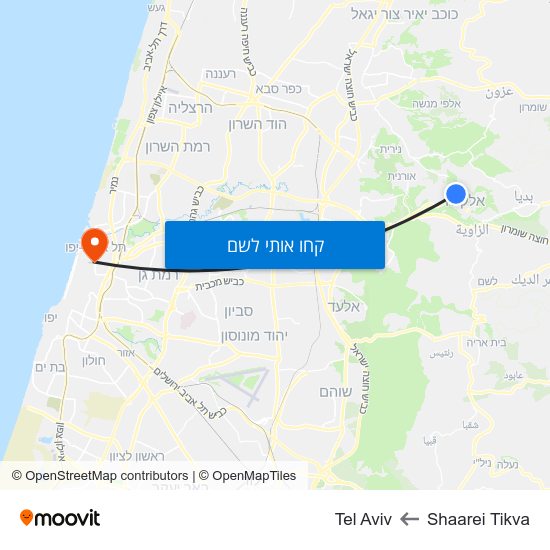 מפת Shaarei Tikva לTel Aviv