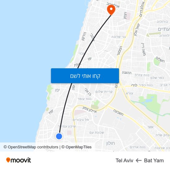 מפת Bat Yam לTel Aviv