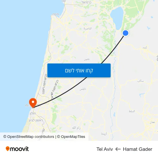 מפת Hamat Gader לTel Aviv