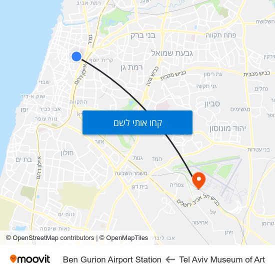 מפת Tel Aviv Museum of Art לBen Gurion Airport Station