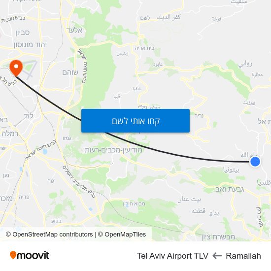 מפת Ramallah לTel Aviv Airport TLV