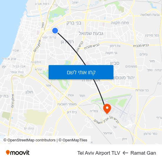 מפת Ramat Gan לTel Aviv Airport TLV