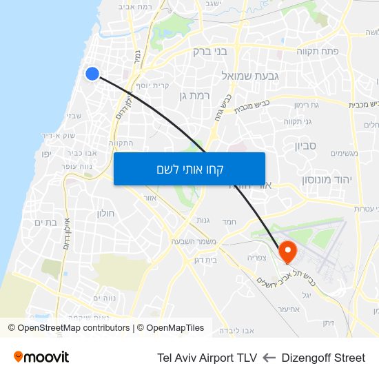 מפת Dizengoff Street לTel Aviv Airport TLV