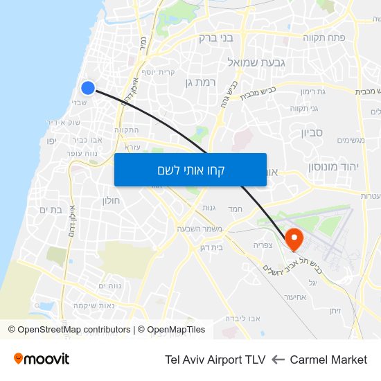 מפת Carmel Market לTel Aviv Airport TLV