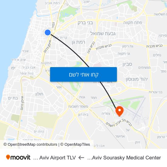 מפת Tel Aviv Sourasky Medical Center לTel Aviv Airport TLV