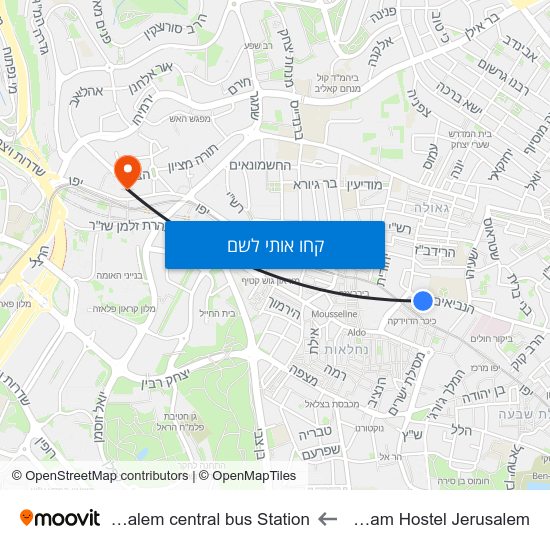 מפת Abraham Hostel Jerusalem לJerusalem central bus Station