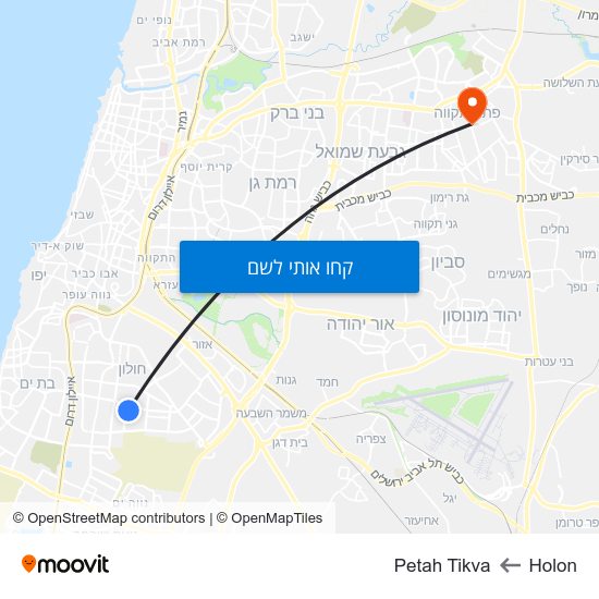 מפת Holon לPetah Tikva